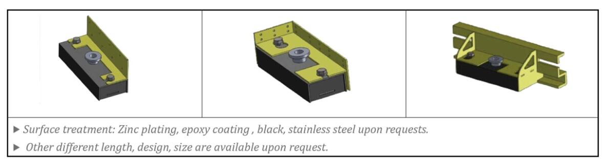 AdaptorClamp for Magnet Integrated Shuttering System